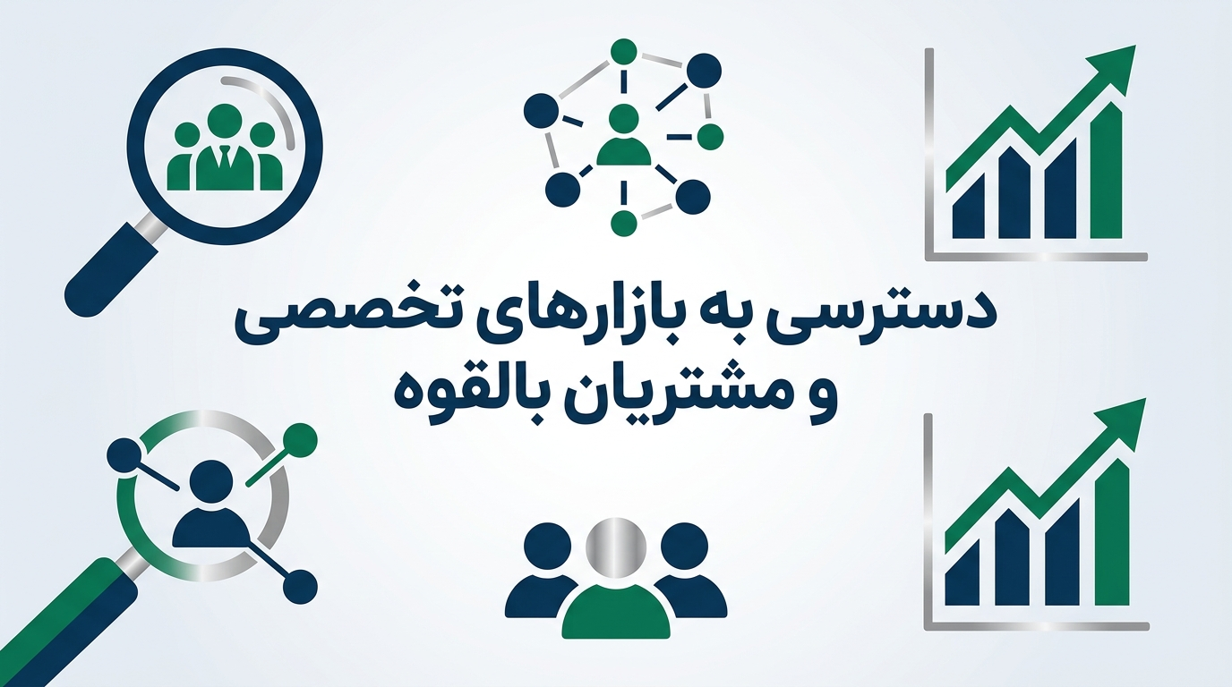دسترسی به بازارهای تخصصی و مشتریان بالقوه