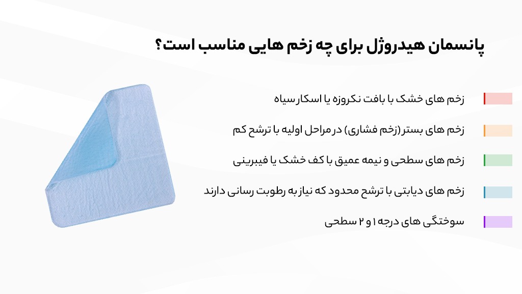 پانسمان هیدروژل برای چه زخم هایی مناسب است؟